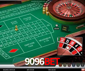 API Integration 9096bet